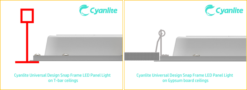 Cyanlite universal design LED backlite panel light for t-bar and gypsum-plaster board ceiling